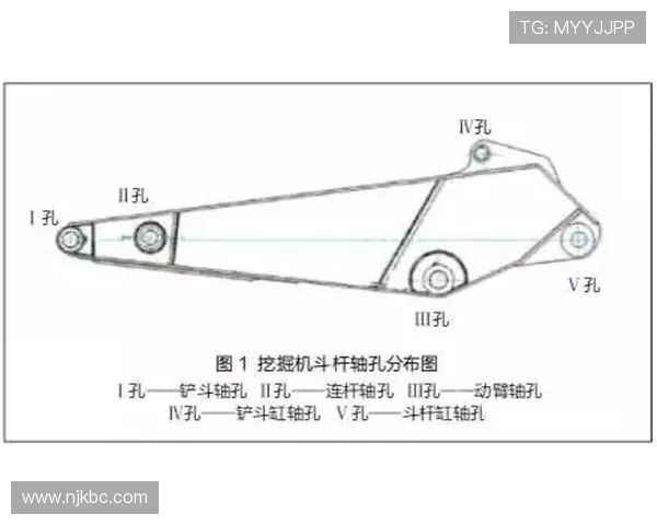 挖掘机斗杆流量叠加阀作用